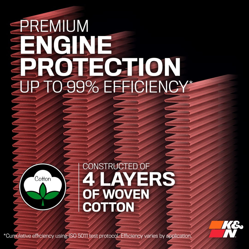 K&N High-Flow Original Lifetime Engine Air Filter - SUBARU WRX 2022+
